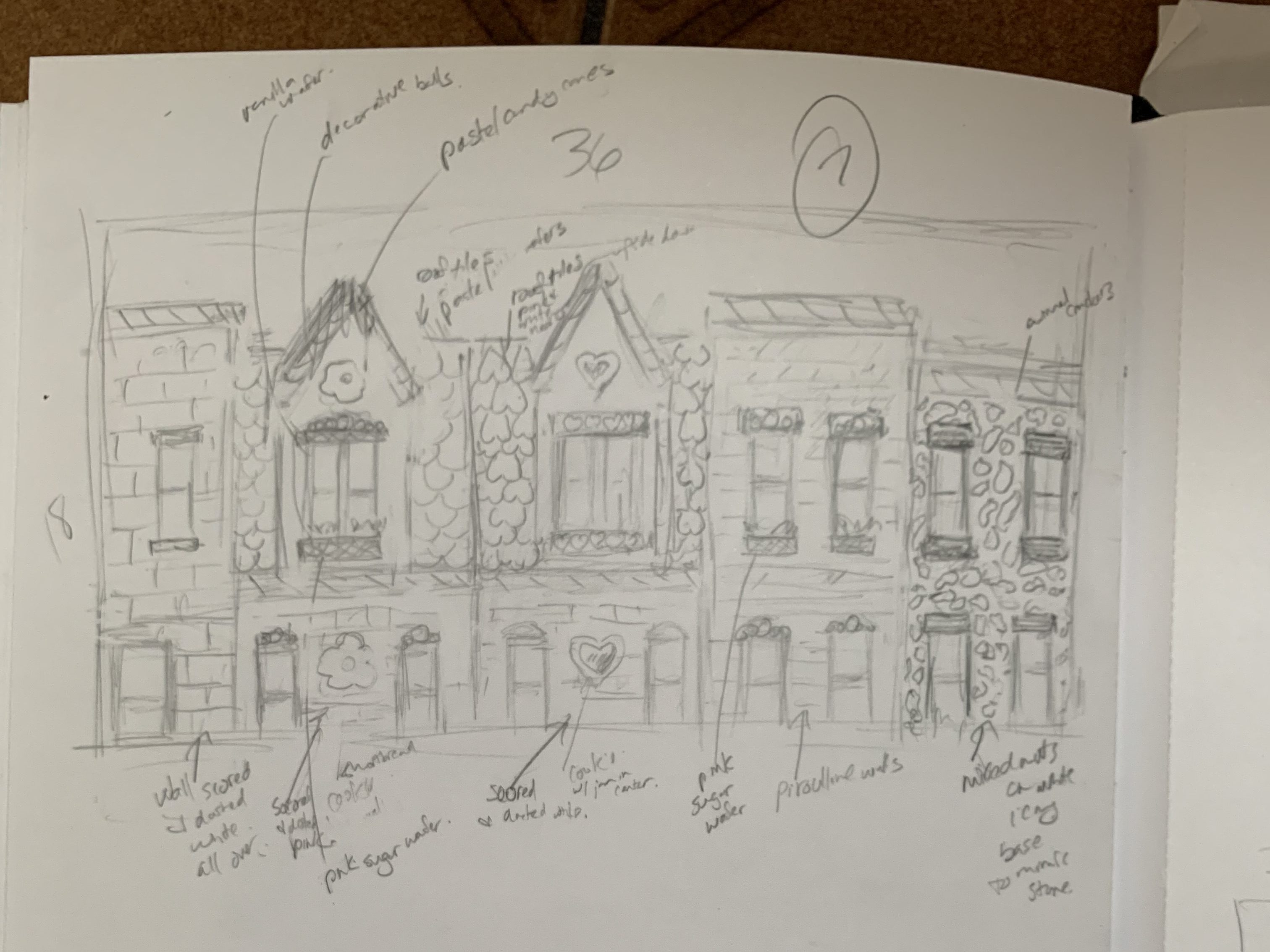 Painting “Beautiful Day in the Neighborhood” Part 2: Designing and Baking the Model